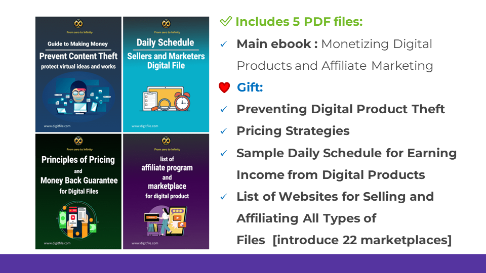 sell digital product 2