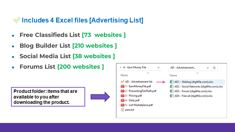 sell digital product 3